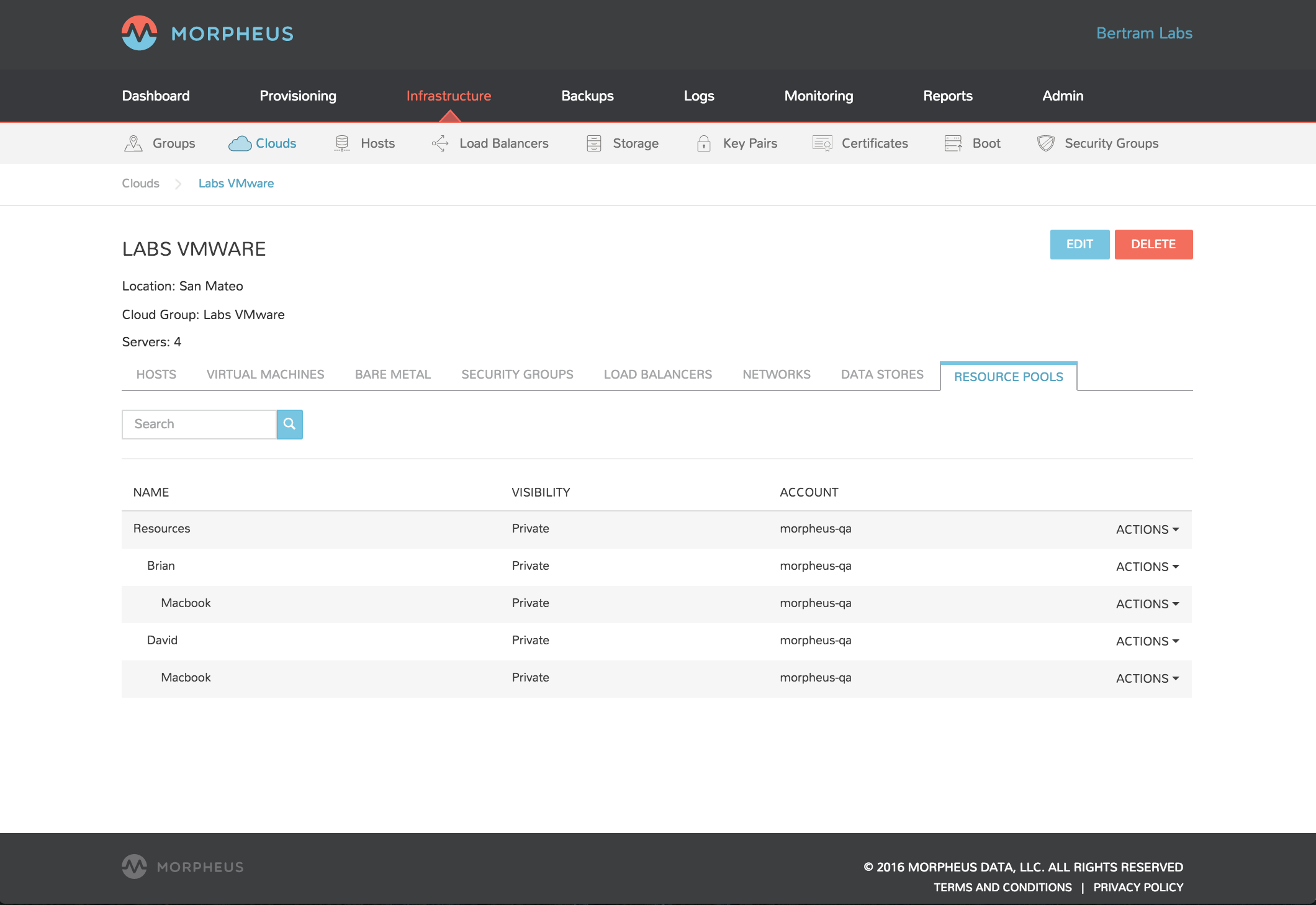 Cloud detail view for VMware